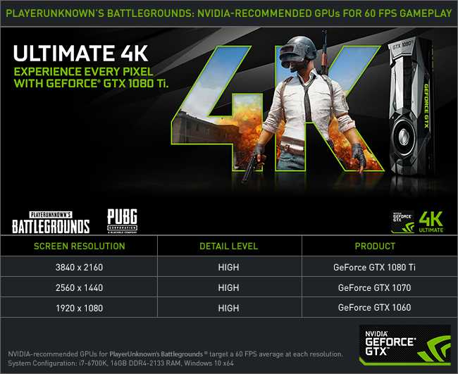 绝地求生 Playerunknown S Battlegrounds 推荐使用geforce Gtx 1060 畅享1080p 60 Fps 的pubg Pc 游戏体验 Geforce