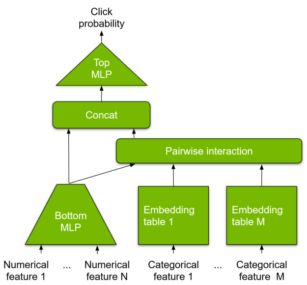 notion image