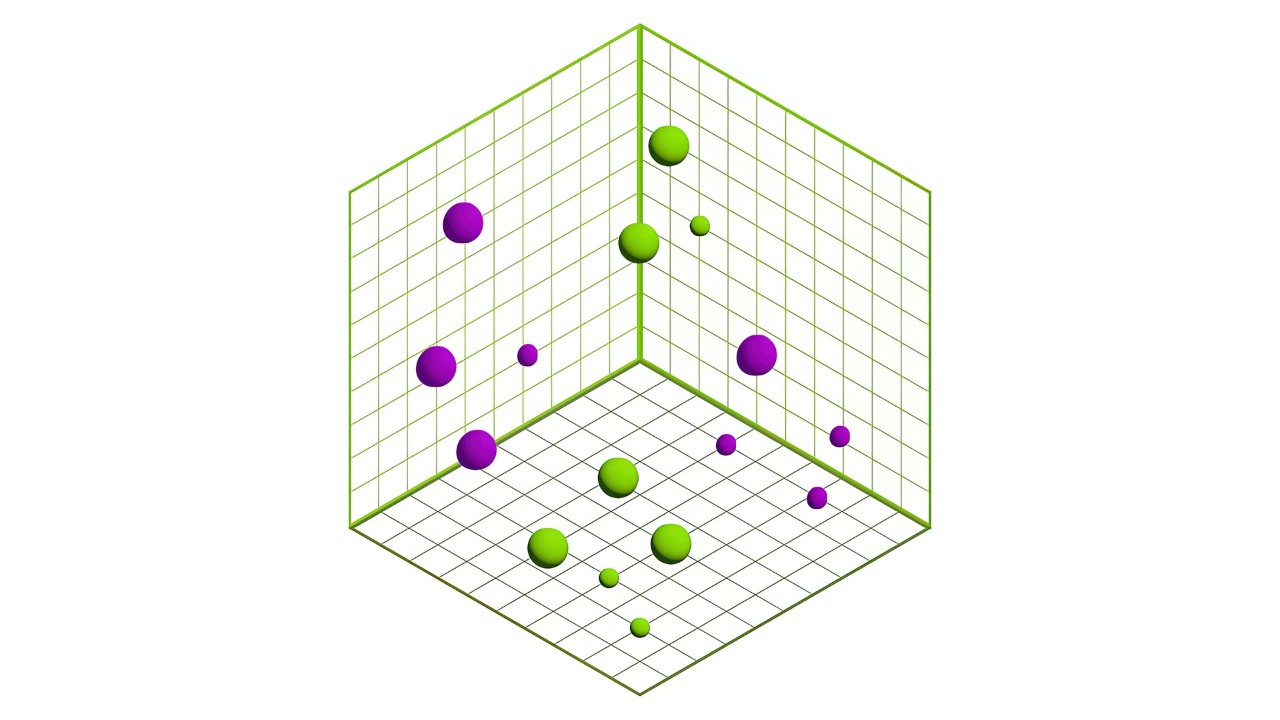 A 3D graphic shows clustered vectors, which in practice are multidimensional